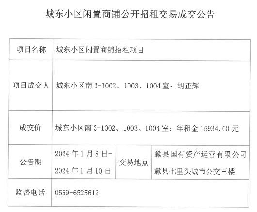 2024.1.8城東小區(qū)南3-1002、1003、1004號.jpg