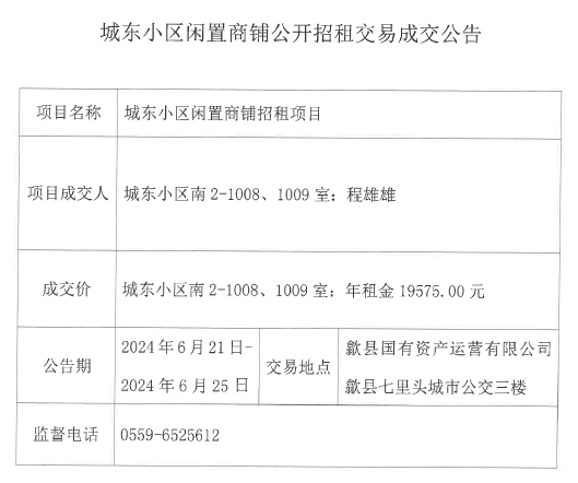 2024.6.21城東小區(qū)南2-1008、1009號(hào).jpg