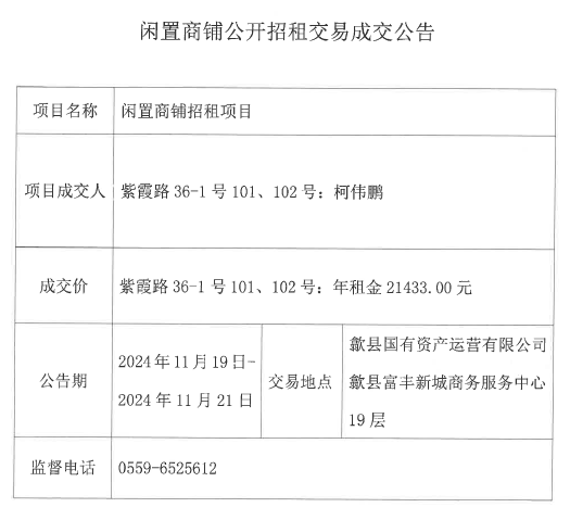 2024.11.19紫霞路36-1、2號.jpg