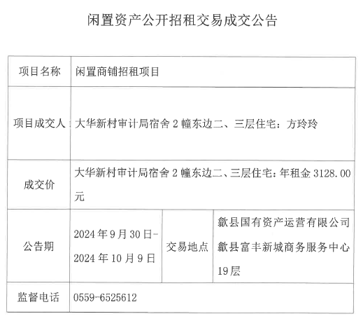 2024.9.30大華新村審計(jì)局宿舍2幢東邊二、三層住宅.jpg