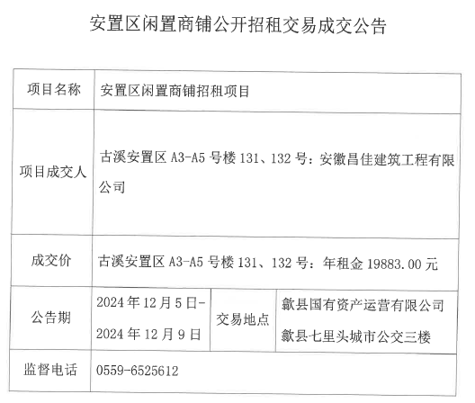 2024.12.5古溪安置區(qū)A3-5號樓131、132.jpg