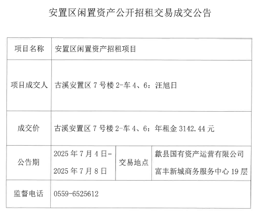 2025.7.4古溪安置區(qū)7號樓2-車4、6.png