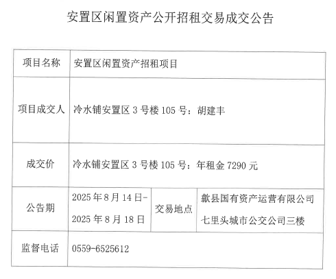 2025.8.14冷水鋪安置區(qū)3號(hào)樓105號(hào).png