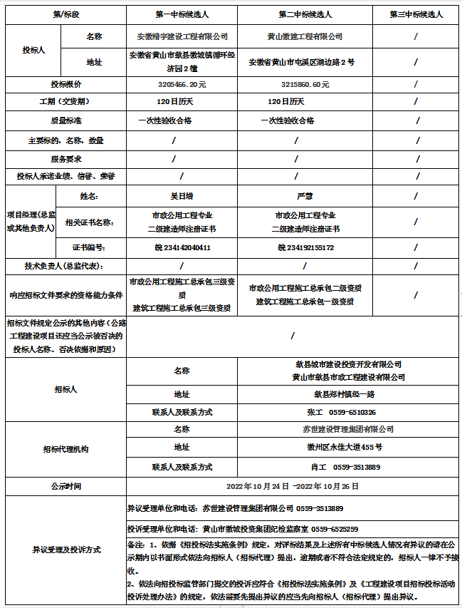 1666574755674137.png 2c6f7d5dce3a70aa4aaa2cbf762d4aa.png