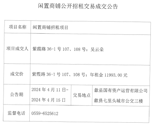 2024.4.11紫霞路36-1號107、108號.jpg